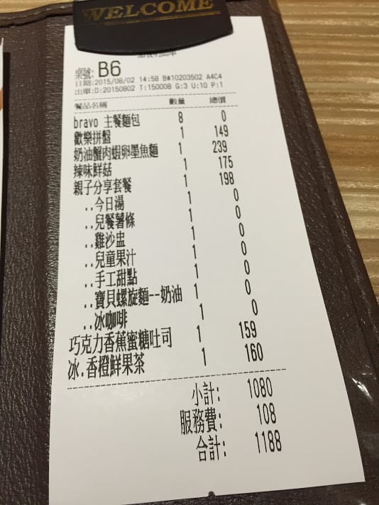 [新北。三峽]Bravo普拉伯義大利麵親子餐廳